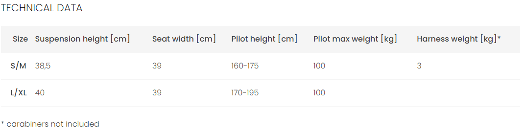 Harness size